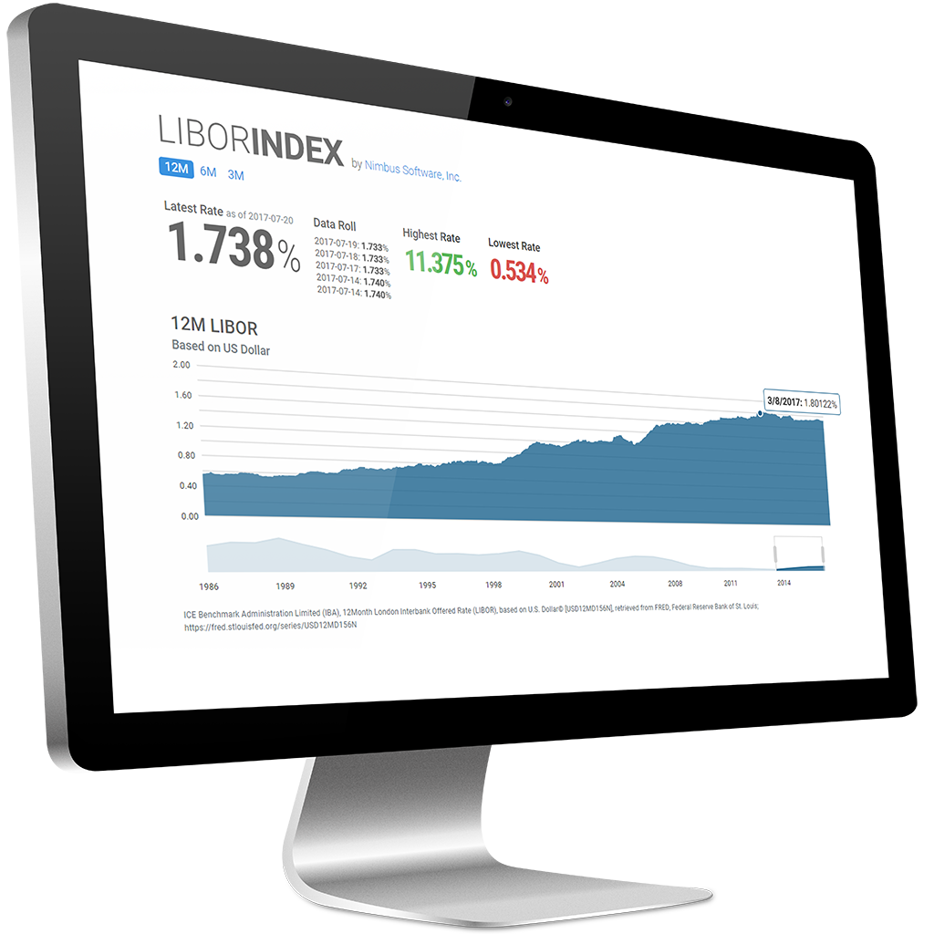 Mortgage index rates REST microservice